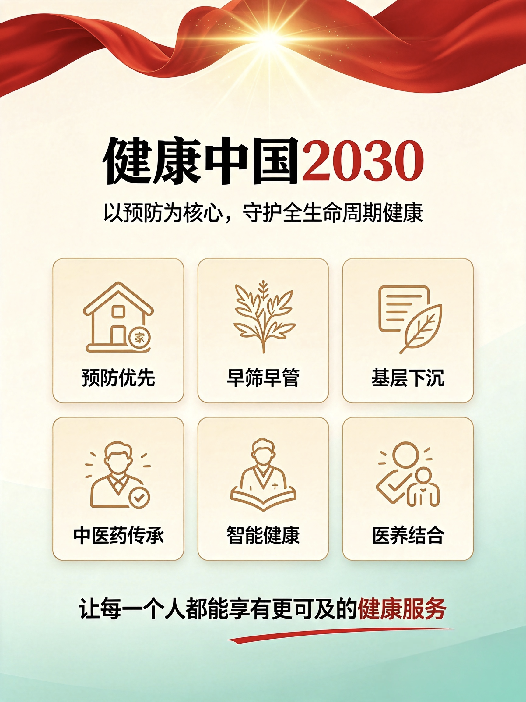 蔡瑾找合伙人我提供源头产品+全程陪跑,寻找地级市合伙人共建本地中医养生运营中心