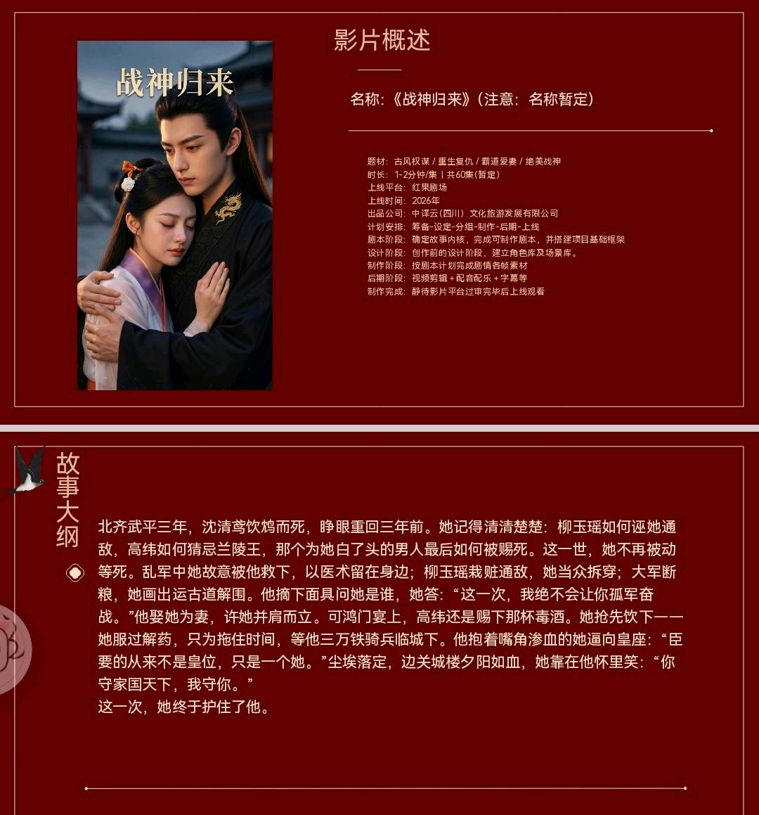 曾静瑶找合伙人