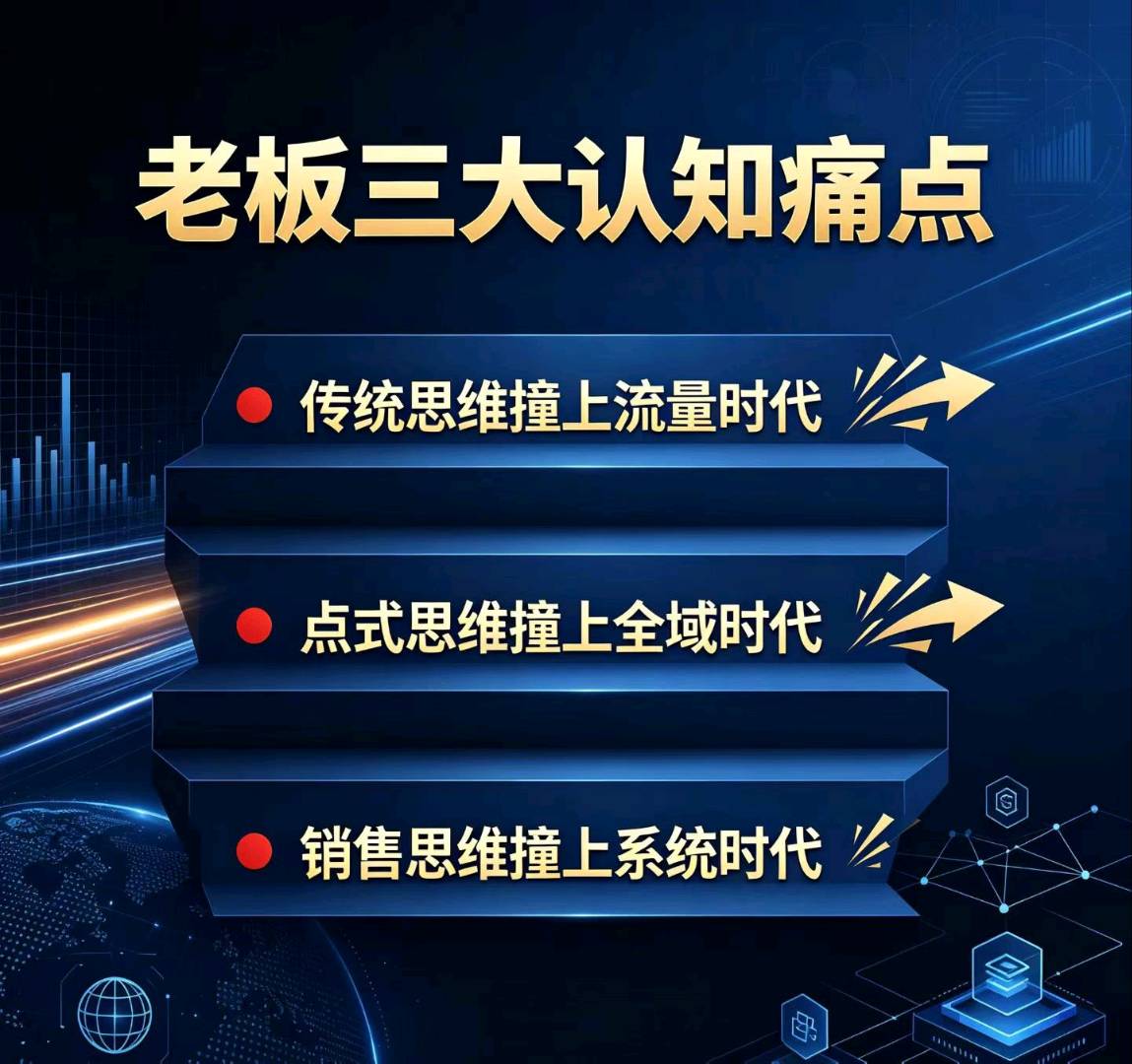 施女士找合伙人同世元AI创业生态圈 实体商家AI工具+线下沙龙资源对接合伙项目