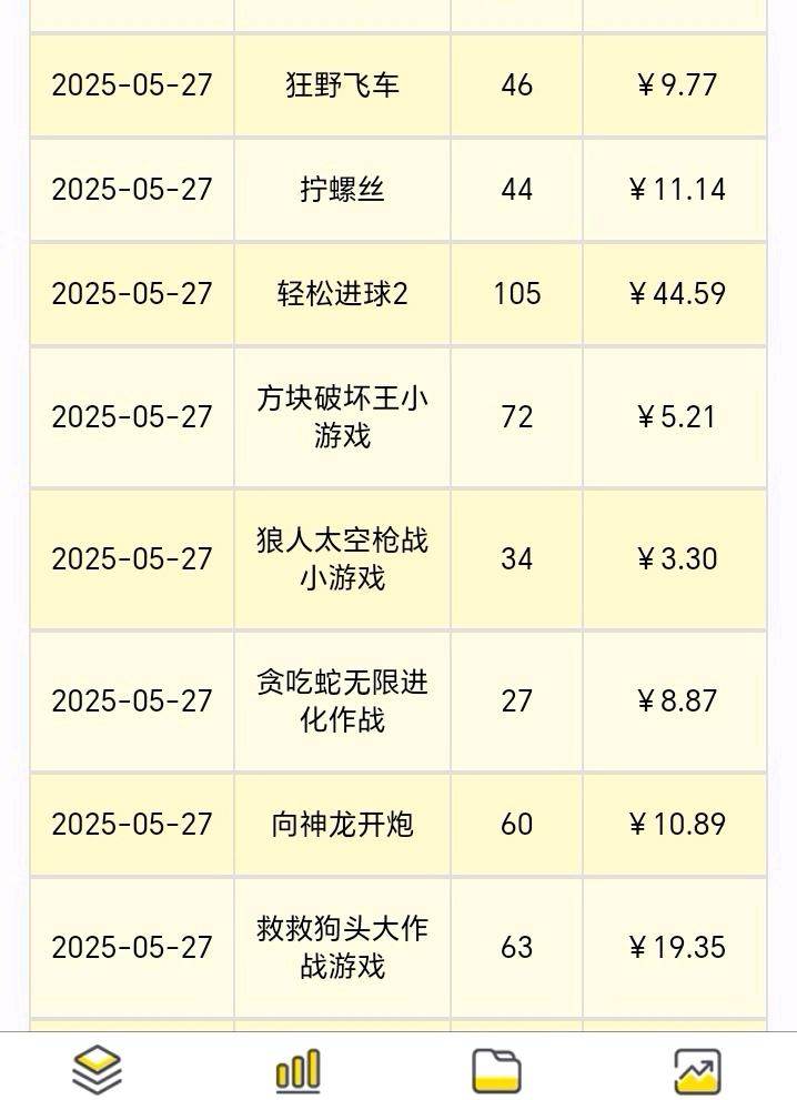 樊志强小游戏广告联盟