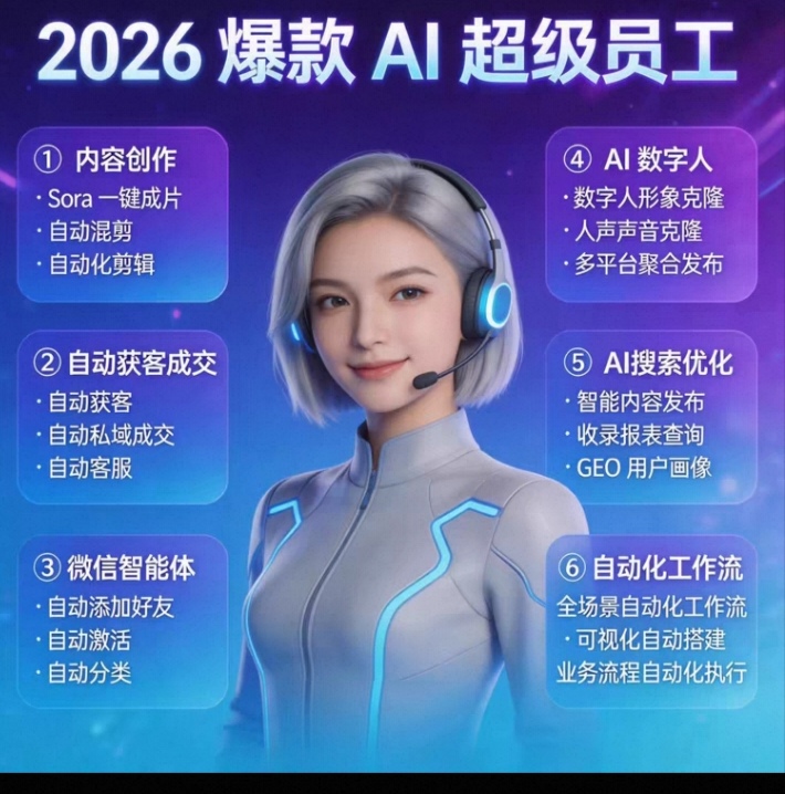 练先生其他供需