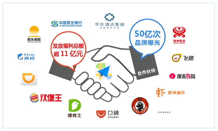 杨先生找合伙人