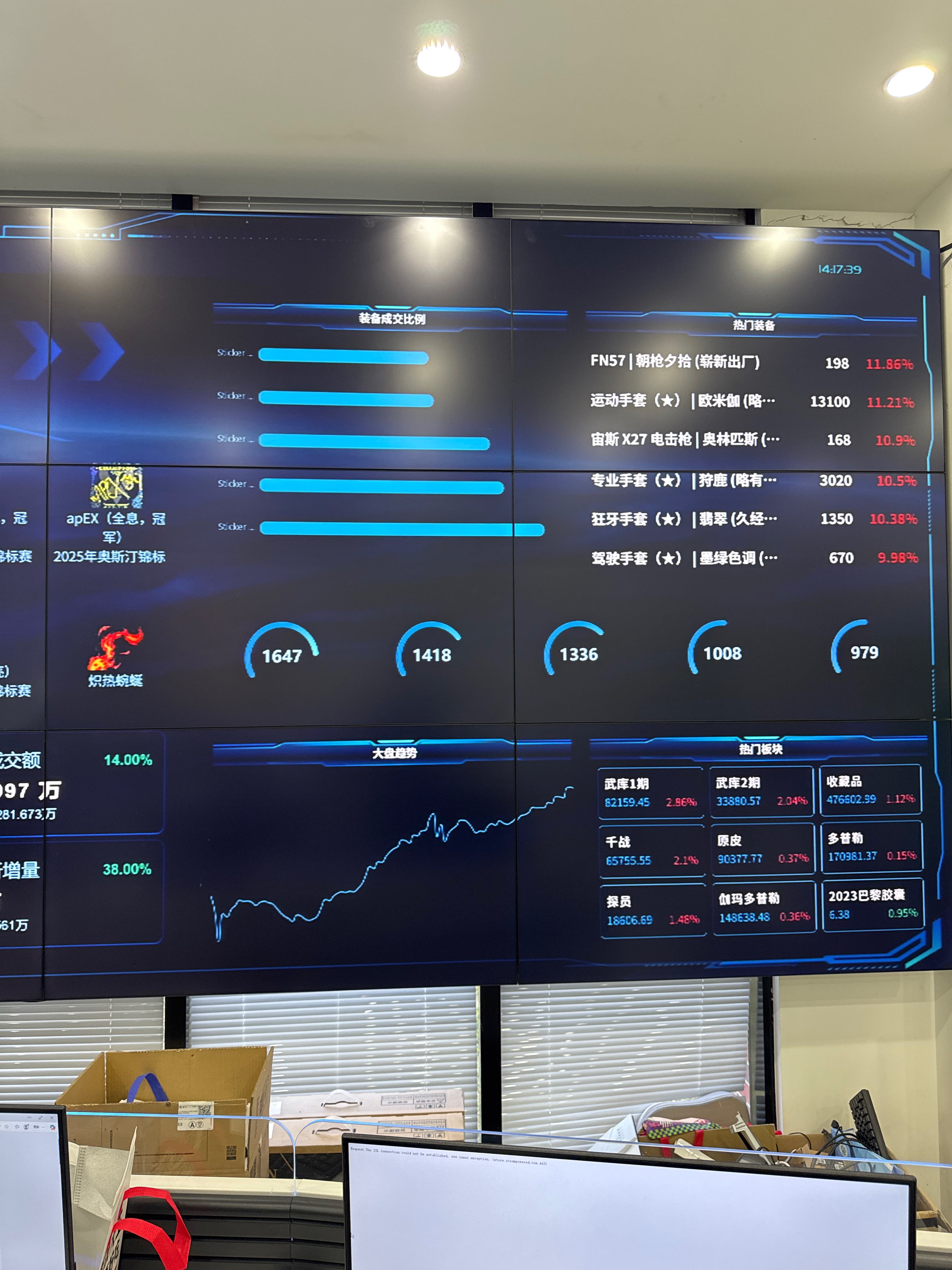 李先生其他供需