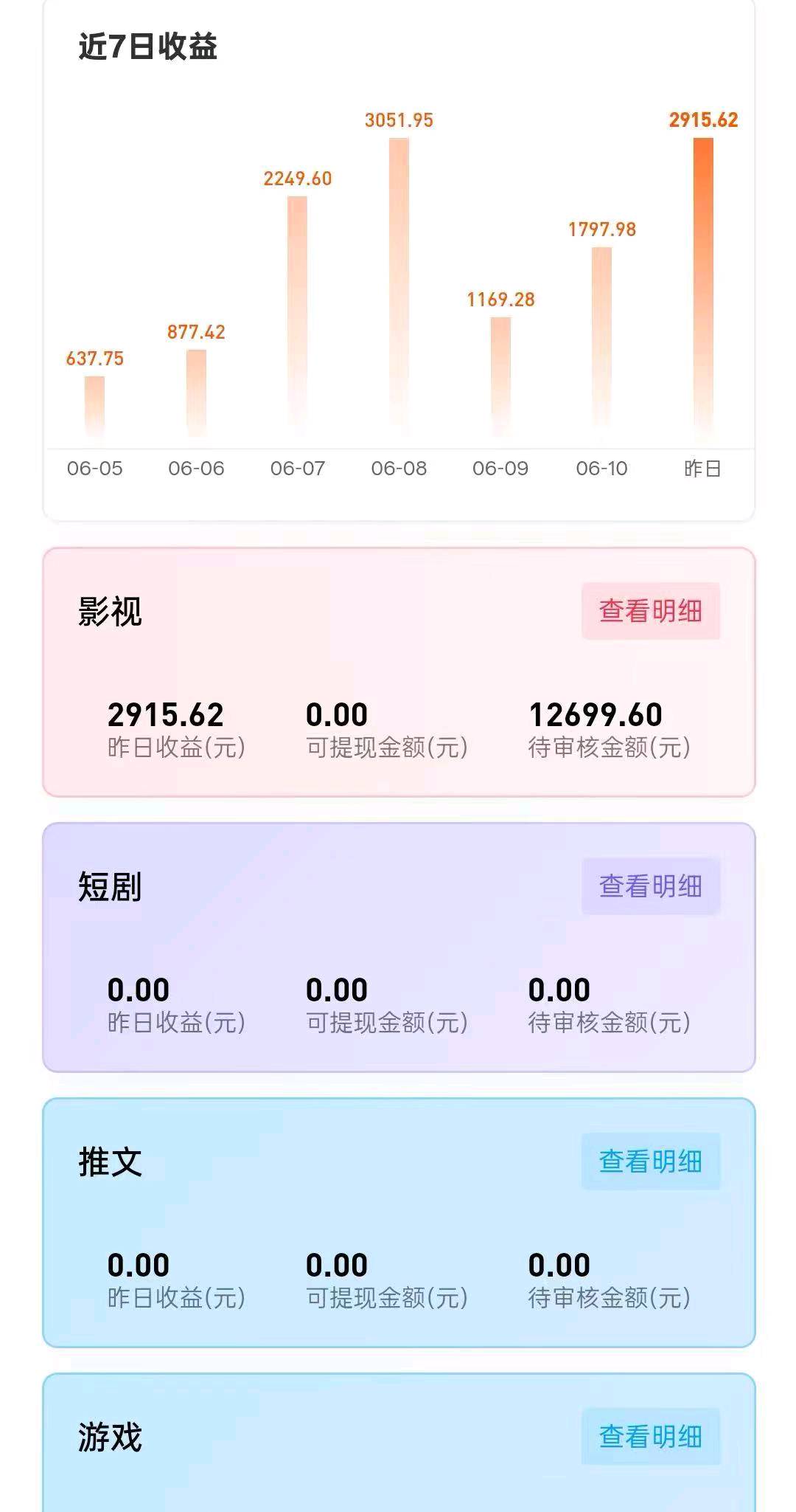 闫少峰其他供需全网快手、抖音搬运剪辑