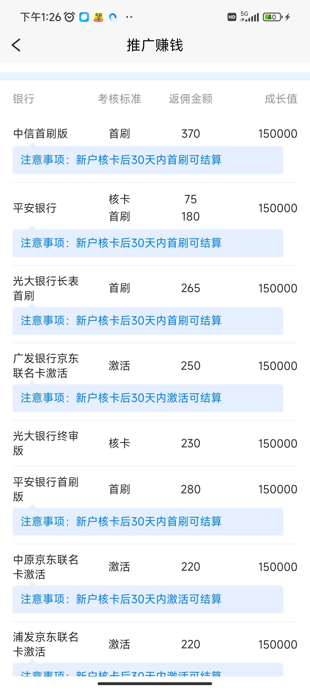 曹先生地推项目正规全国各大银行信用卡推广，一手渠道佣金最高。不收费