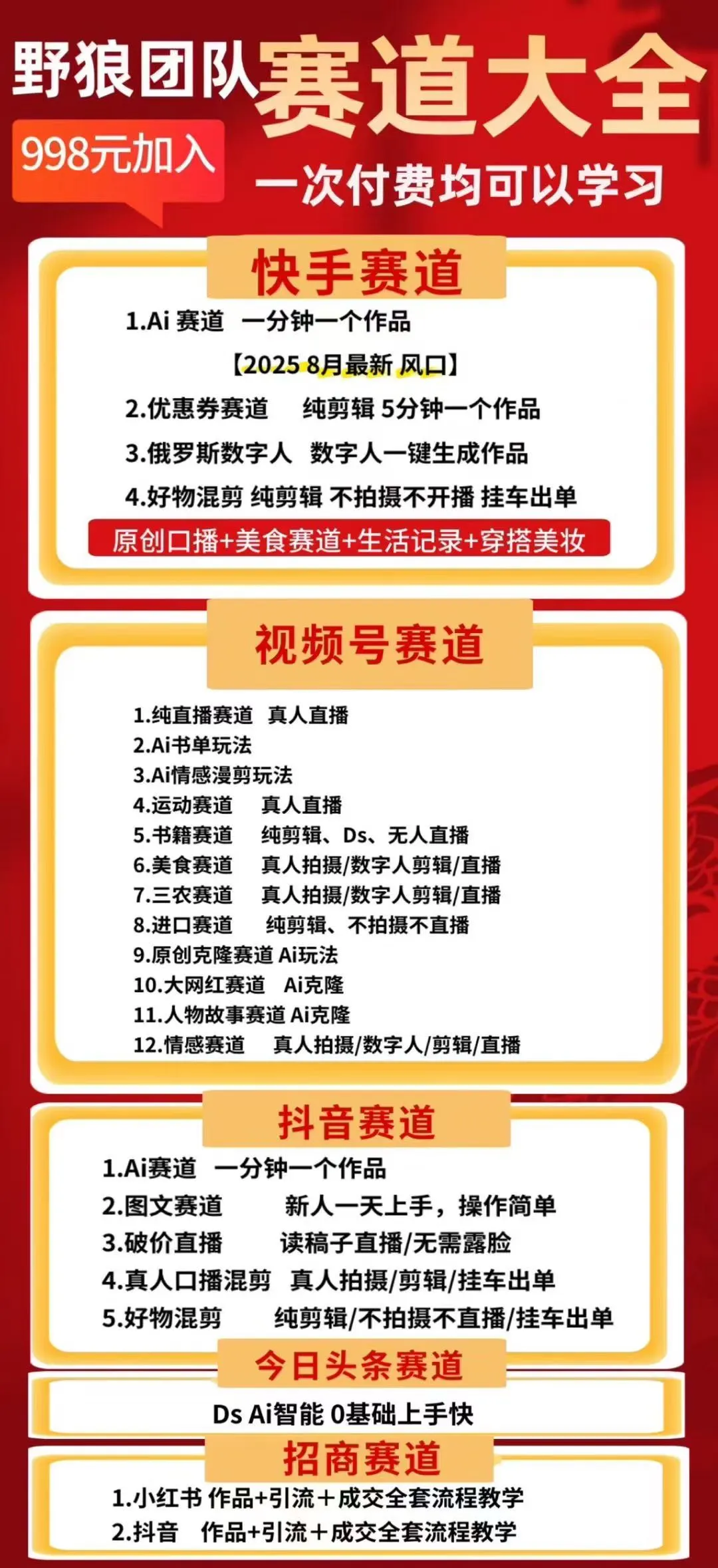 韦莹荧找合伙人