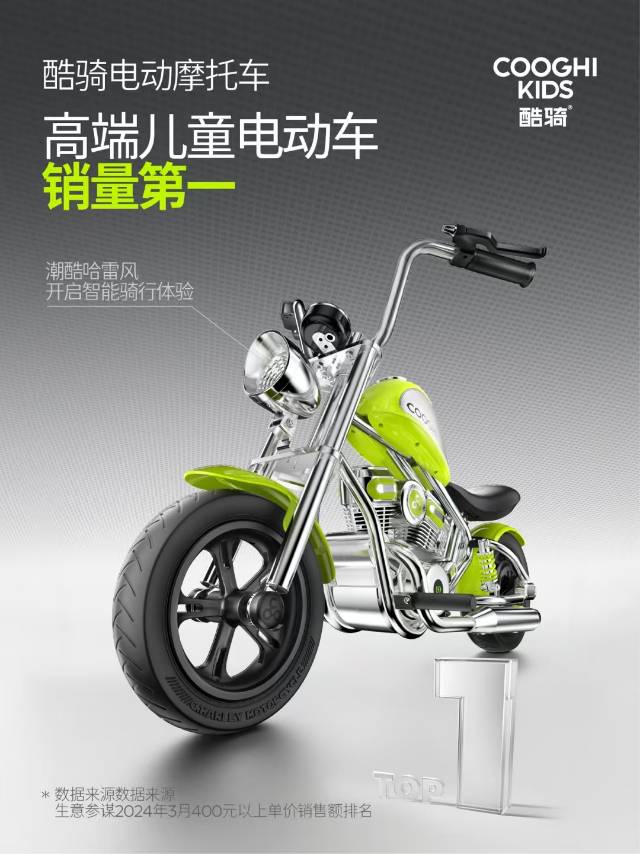 郭强明提供 酷骑品牌童车货源