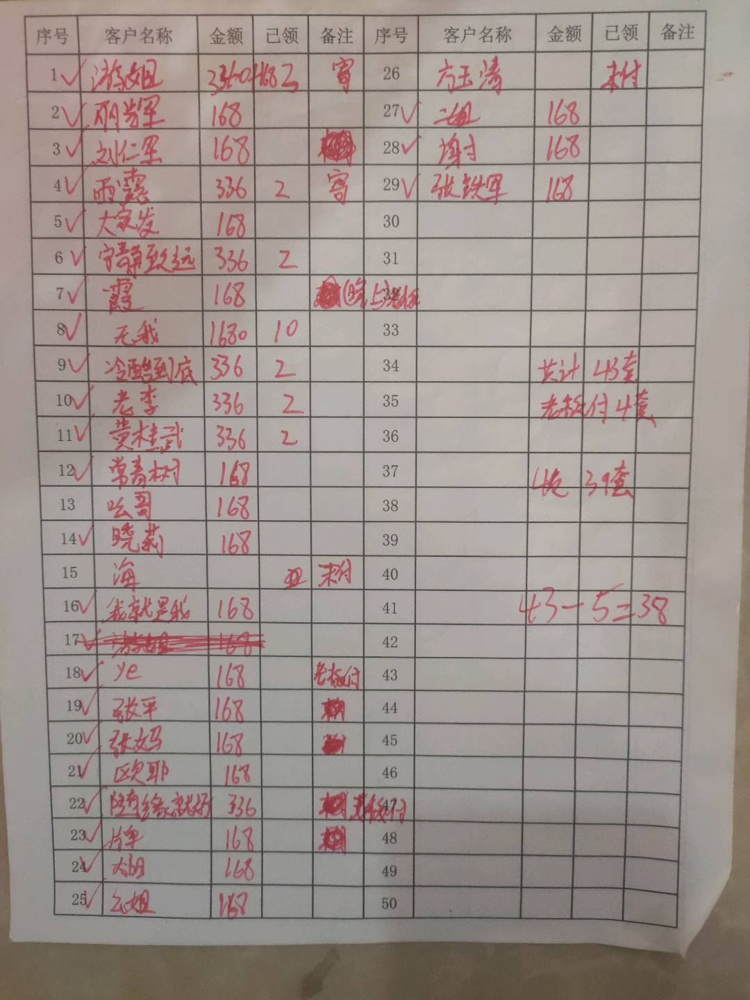姜先生推广团队30人得地推精英