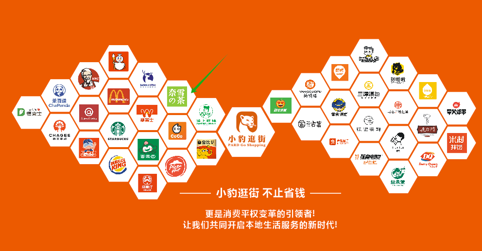张妙生找合伙人小豹逛街，与星巴克、肯德基等合作，寻找城市合伙人共创本地生活服务平台