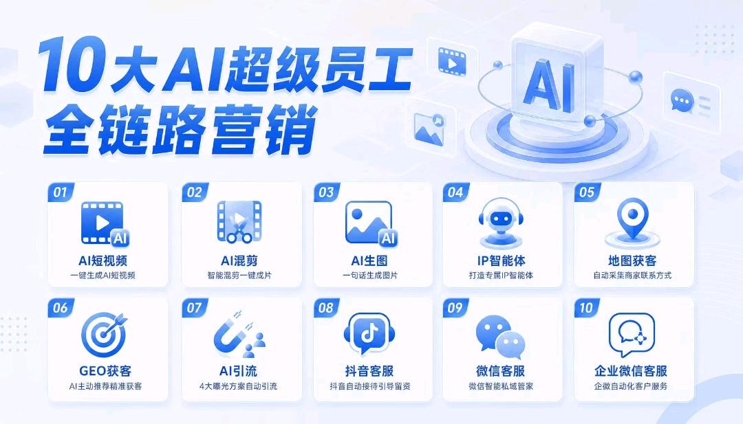 刘艳找合伙人