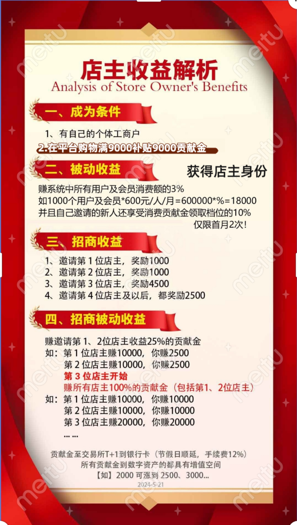 周女士有鱼生活招长期合作伙伴
