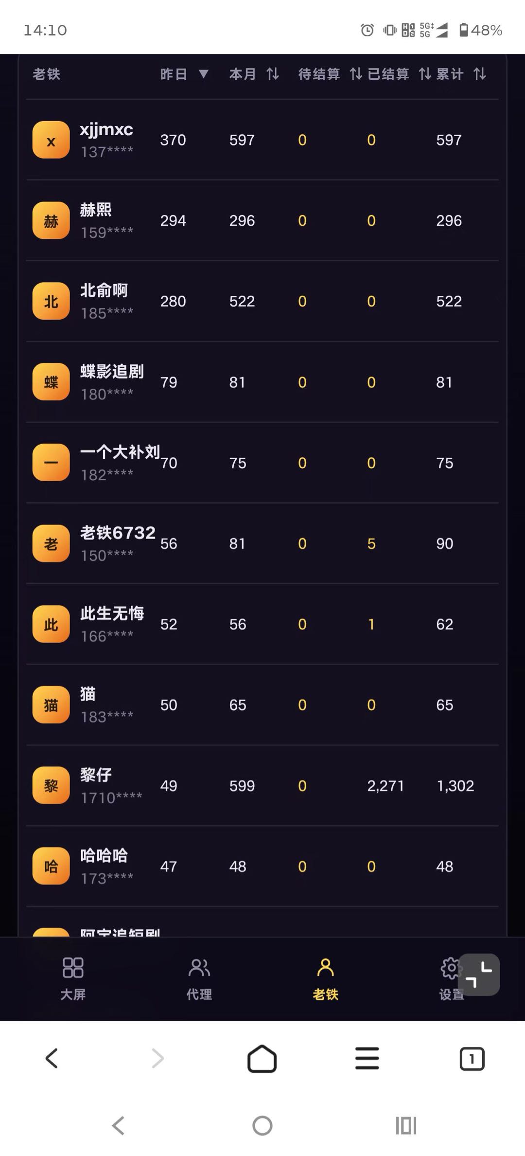 王赛找合伙人快手萤光计划AI短剧漫剧推广收益项目