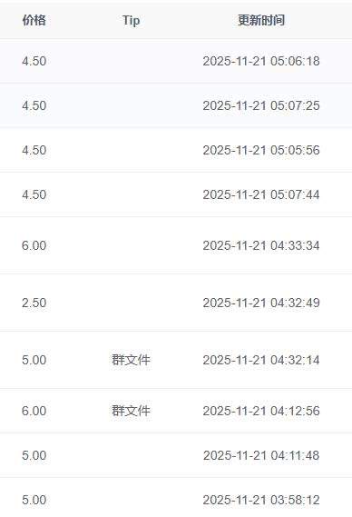 贺女士其他供需