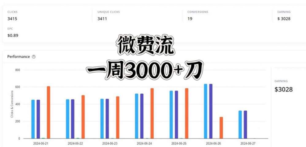 吴先生其他供需海外短剧项目，长期稳定