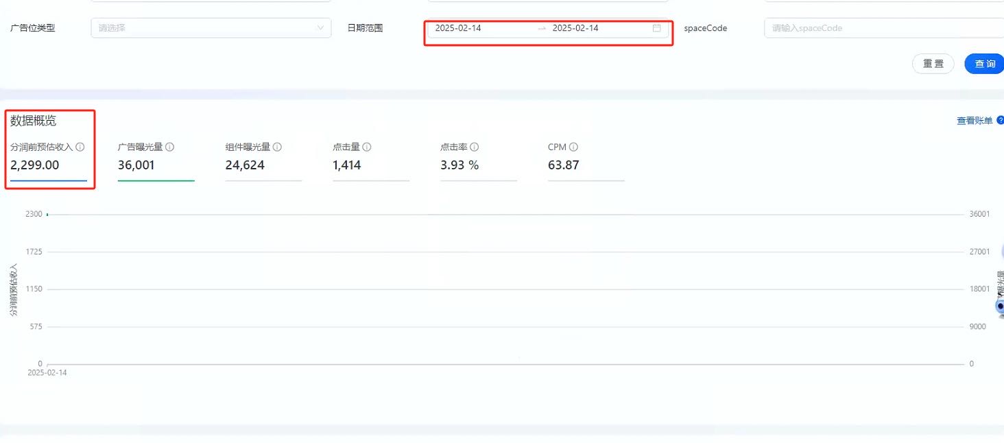 张广宇找合伙人支付宝新媒体灯火计划