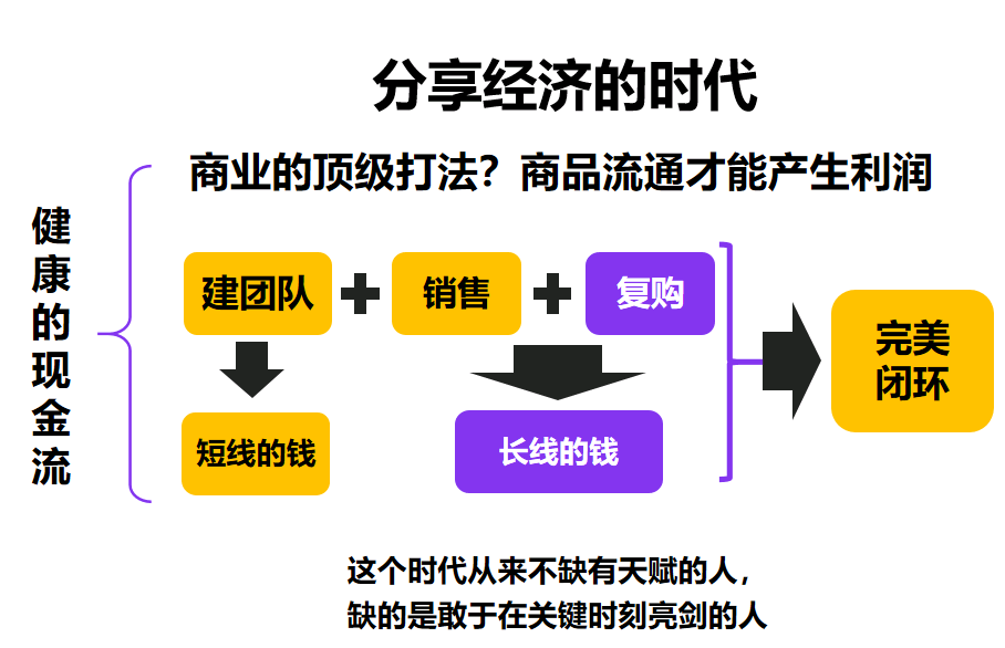 罗先生找合伙人微信小店官方推客 全国招募合伙人