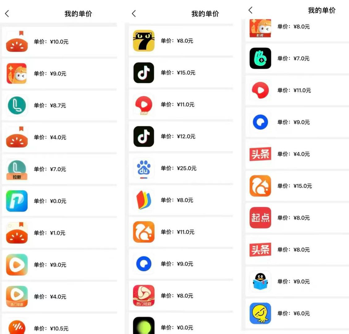 梁女士其他供需