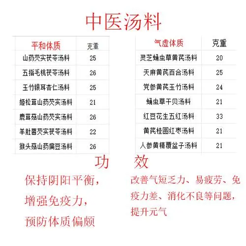 李先生找合伙人