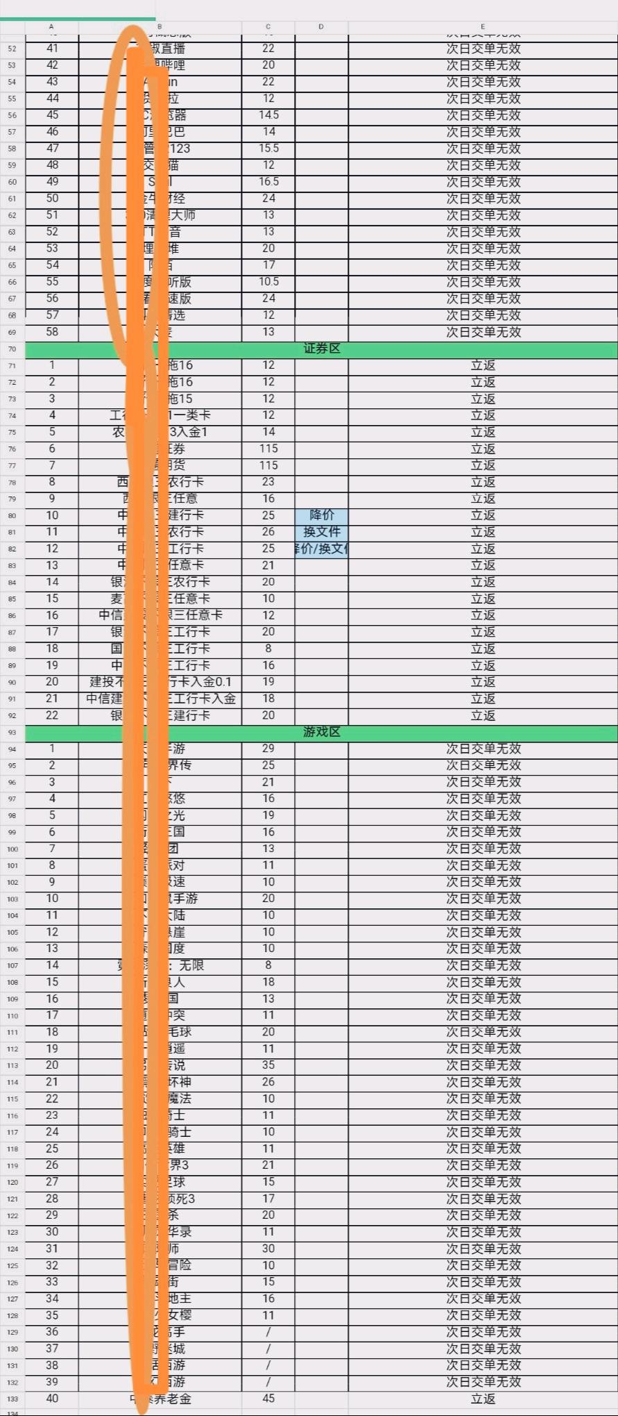 贾震海找合伙人