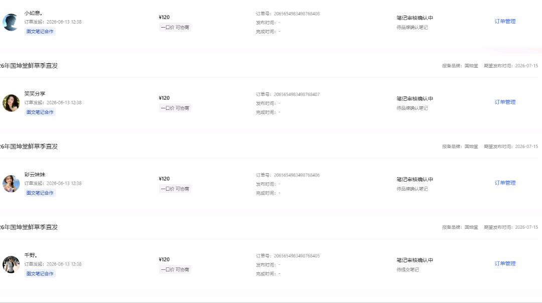 朱先生小红书商单招合伙人,无加盟费,纯合作模式