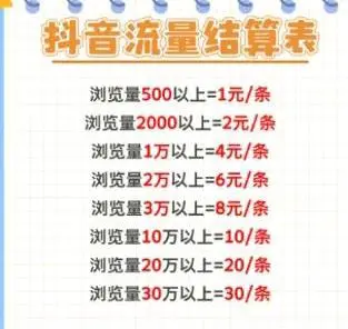 何先生其他供需小说推文,视频代发纯绿色3.5一个每日可做绿色,有校园渠道的来副业