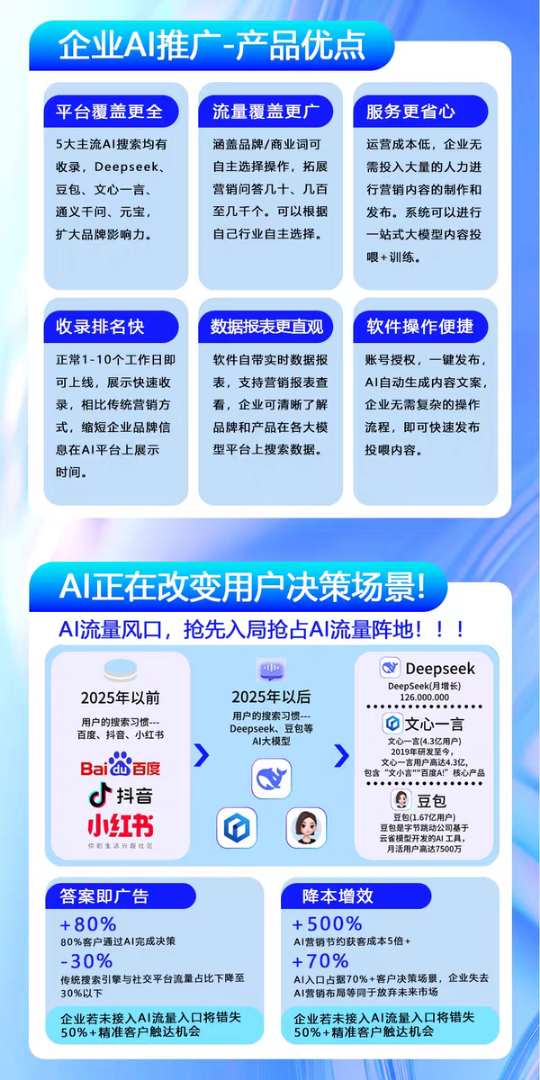 周先生geo优化代理,一单3000+,总部全程陪跑