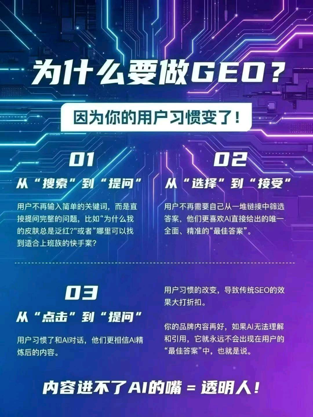 刘逸其他供需AIGEO蓝海市场城市合伙人