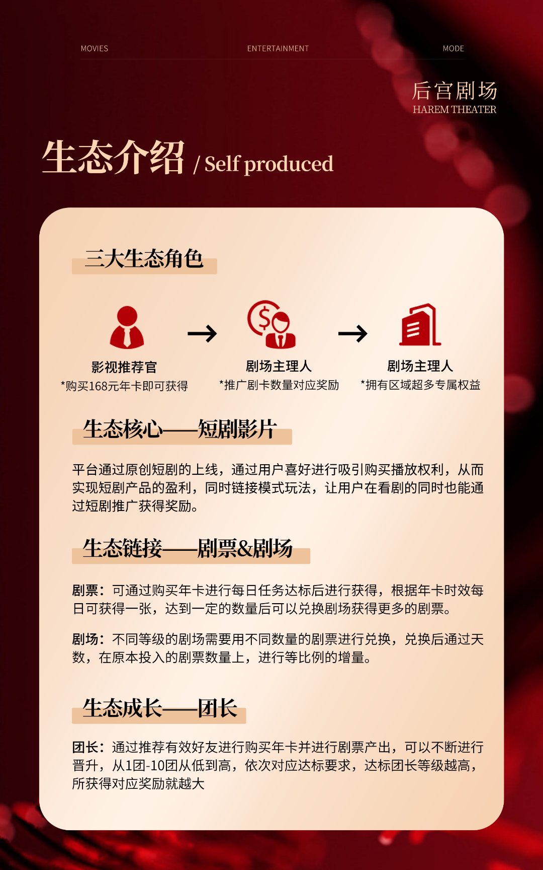 赫先生找合伙人后宫里剧场，新项目，短剧+潮玩，对接推广大佬！