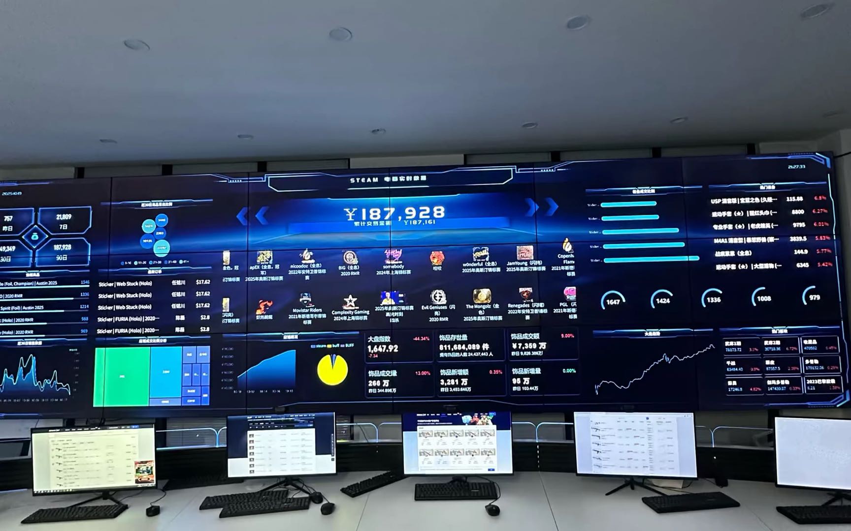 李海雨其他供需只需一台电脑，steam电商，全程Ai自动化，无需手动操作