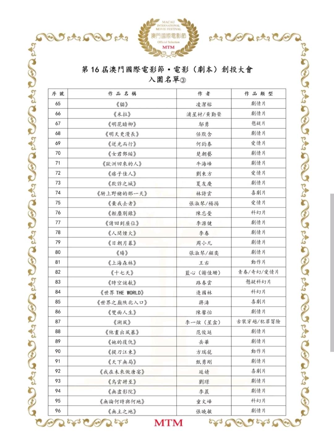 郭先生找合伙人提供一对一大师班辅导，助力电影编剧作品参赛澳门国际电影节