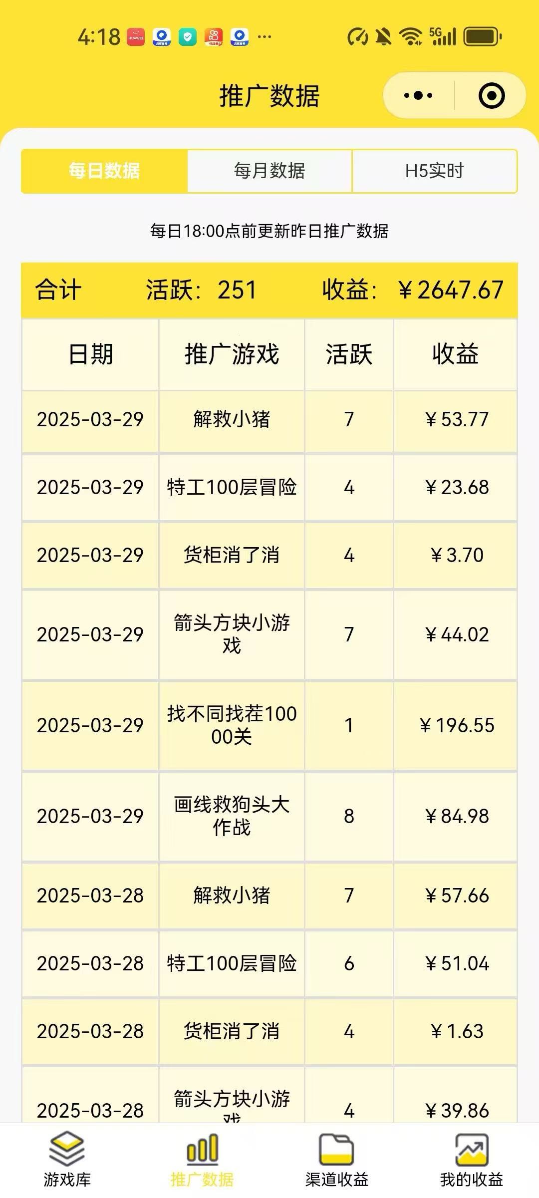 张先生其他供需一台手机就可以变现，每天*免费分享几个项目，有时间的来
