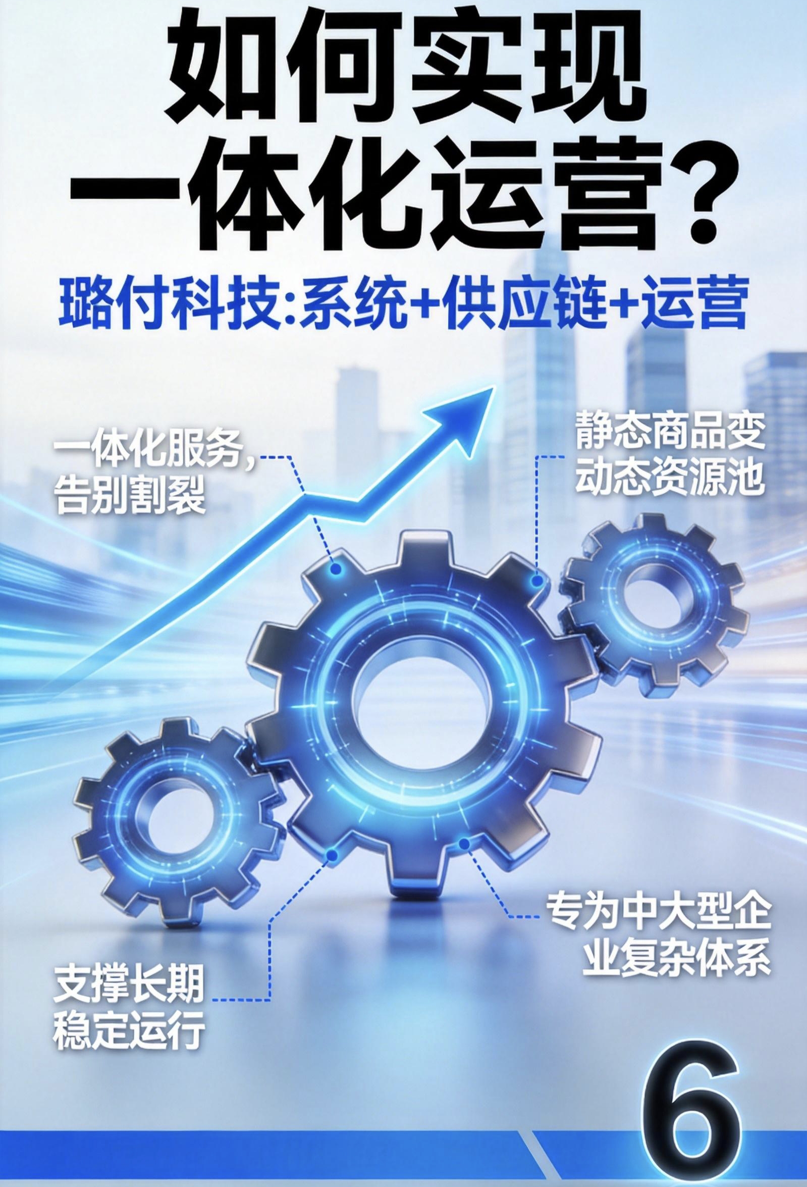 胡侠找合伙人0代理费·0保证金,积分商城SaaS系统,招募代理商/合伙人