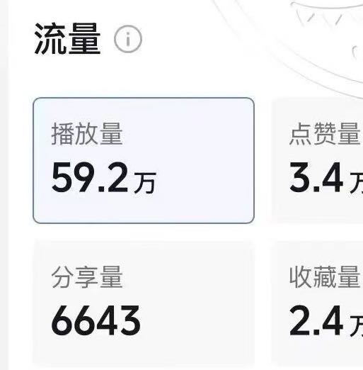 周窕找合伙人小说推文，短视频、AI视频推广