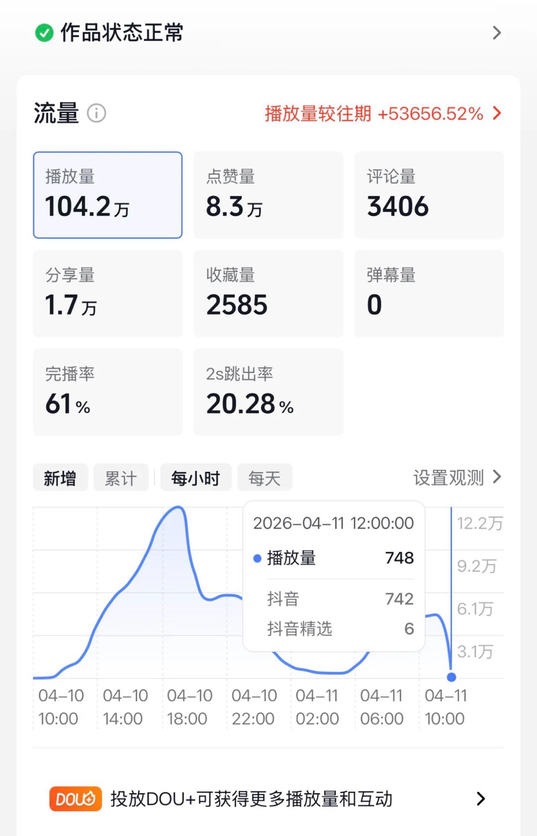 刘女士其他供需小说推文项目 一手授权 全程陪跑