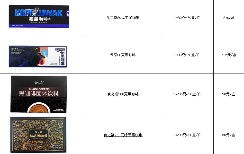 周先生品牌货源