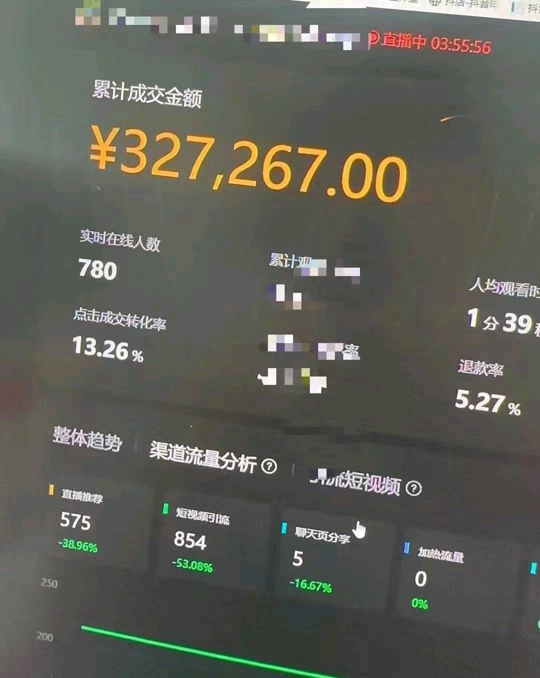 尚佳豪找合伙人视频号合伙人