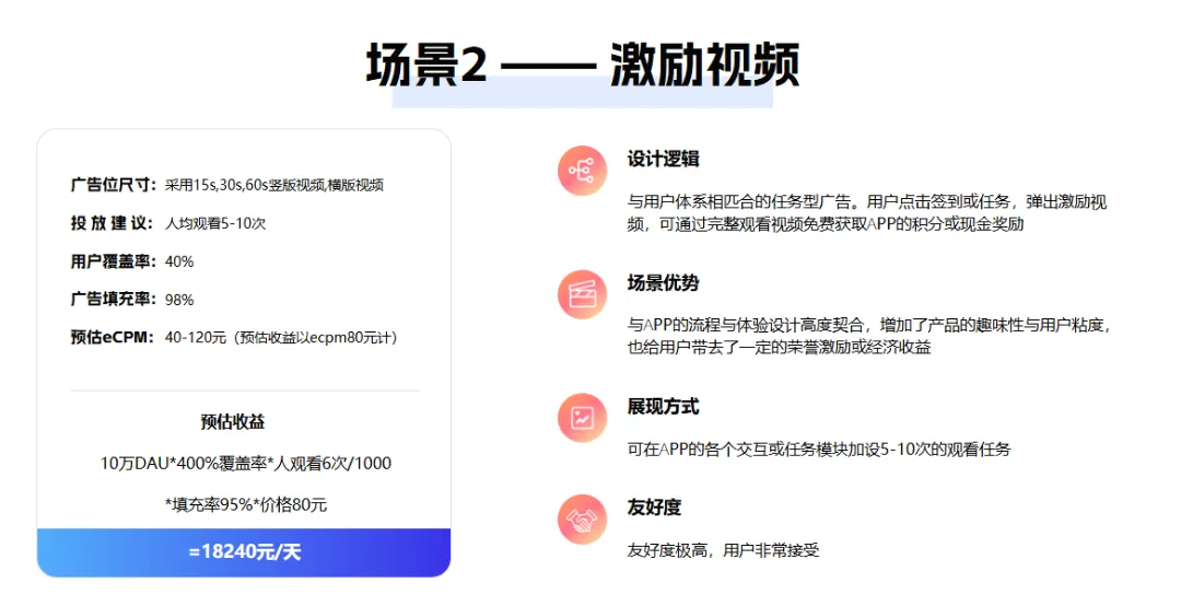 苍先生手机广告变现,可搭独立系统,对接广告商,一个广告1-3块