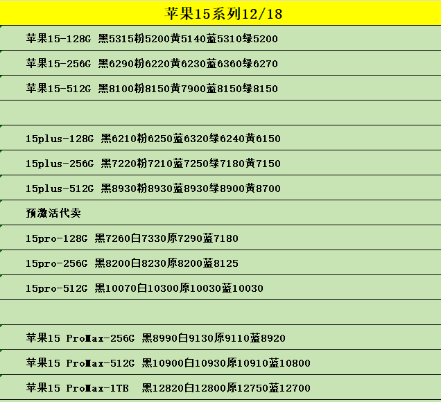 李先生百亿补贴长期稳定创业项目，找合伙人