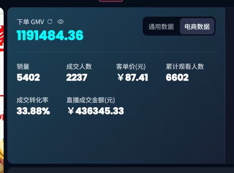 黄利利找合伙人