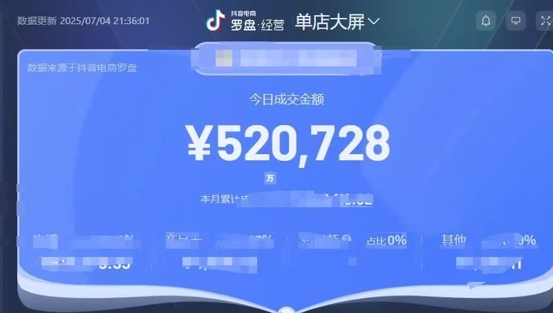 高相源找合伙人