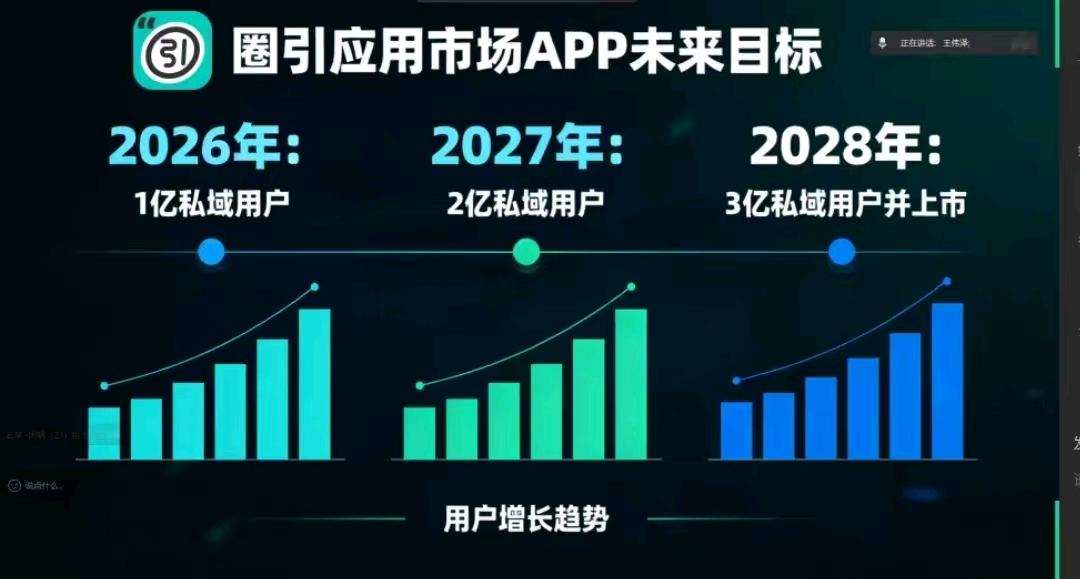 李为民*手机看广告得收益，对接一手广告资源，独立后台，当天结算秒