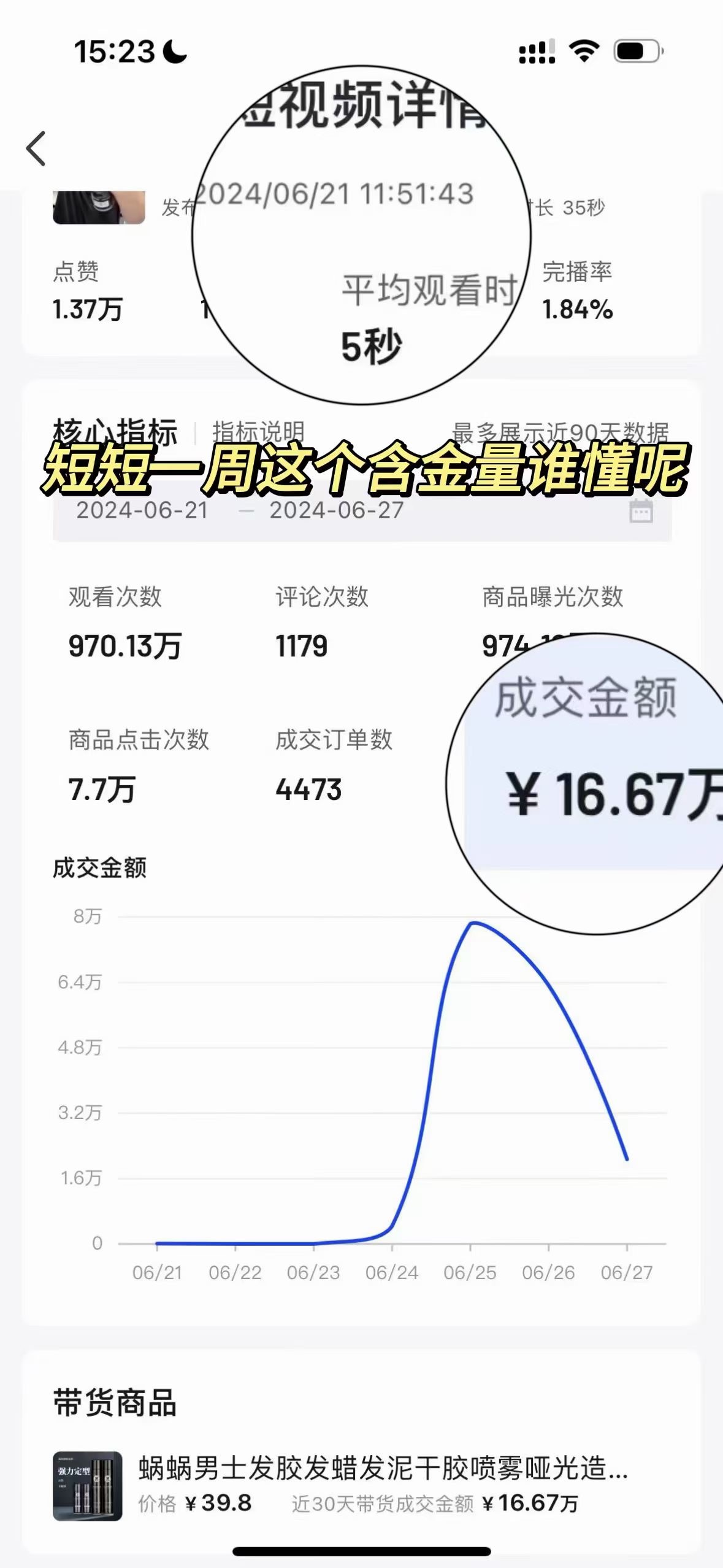 罗先生销货渠道提供短视频矩阵带货，寻求品牌方资源
