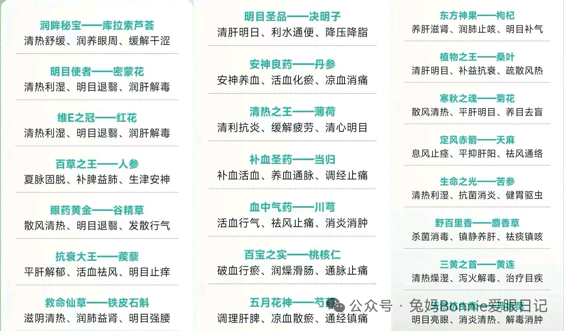 龙康妮找合伙人