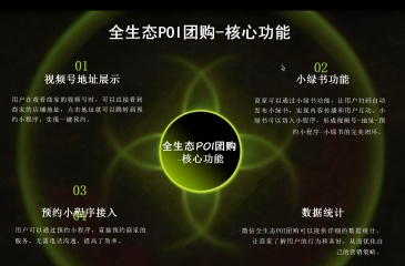 高立青找合伙人微信视频号POI团购，零成本高分成合作