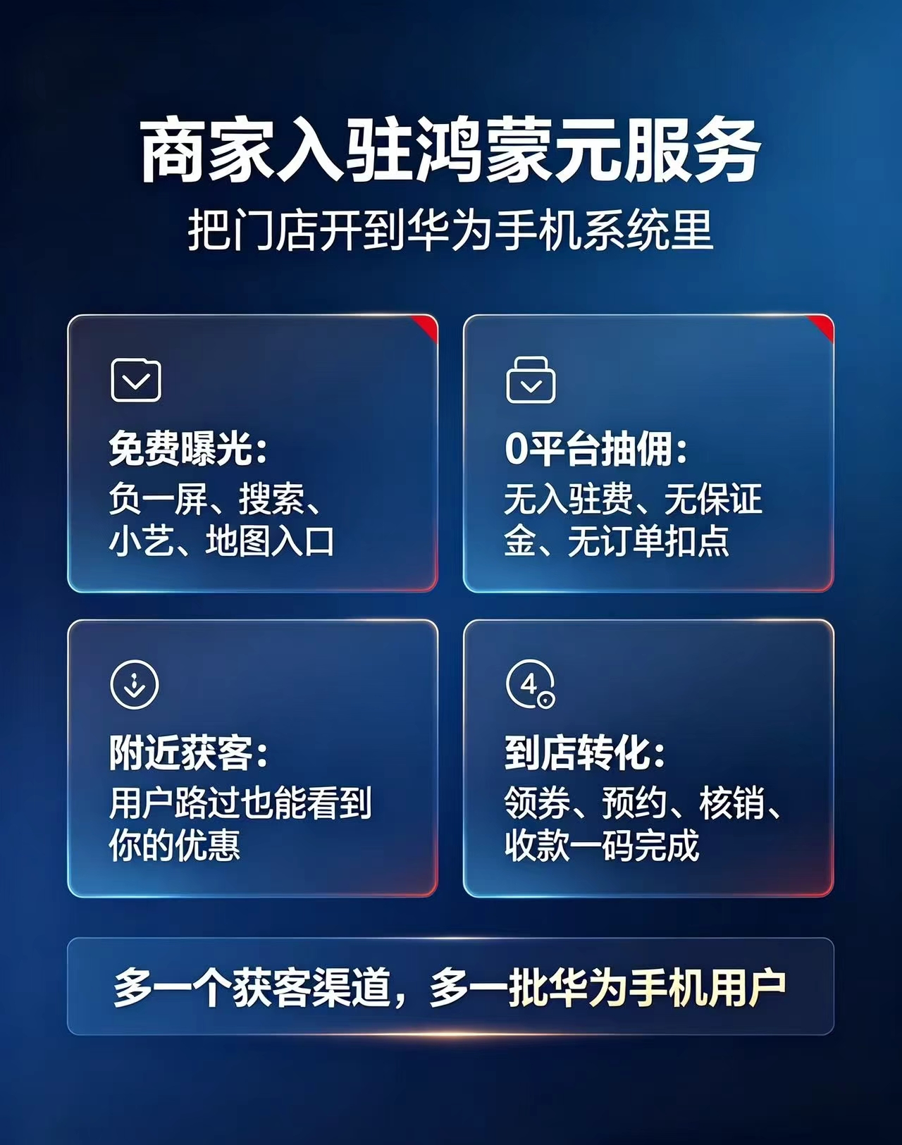 余小燕找合伙人华为元服务2期可以作业了