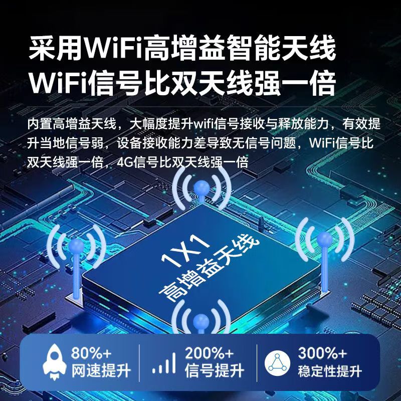 陈积炳找合伙人随身WiFi一级代理*