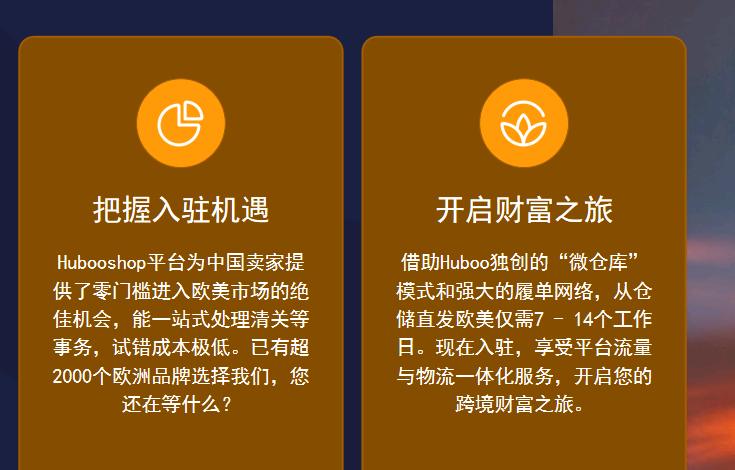 孔壮跨境电商合伙人