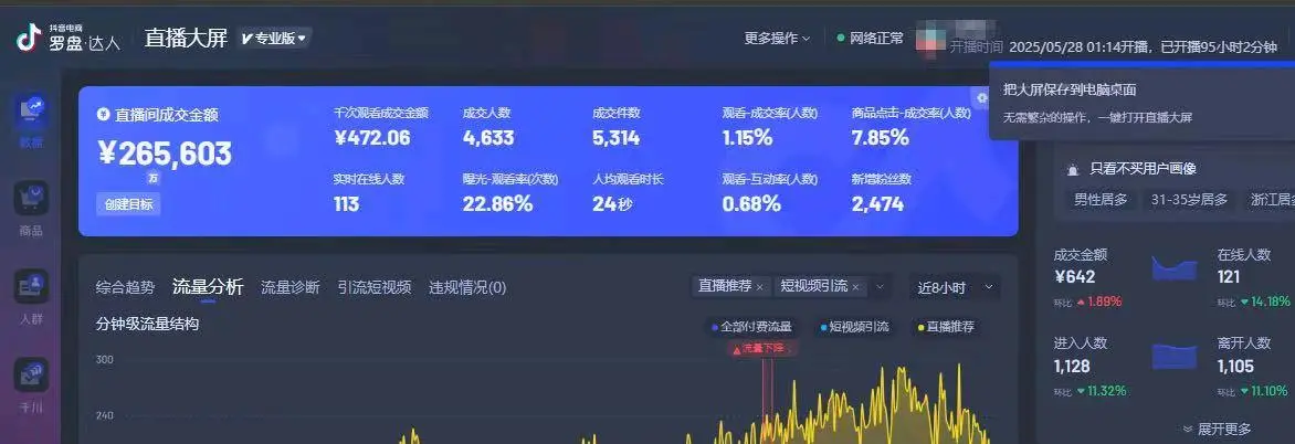 王昌乾找合伙人AI无人直播带货与游戏打金项目,全程扶持,收益高