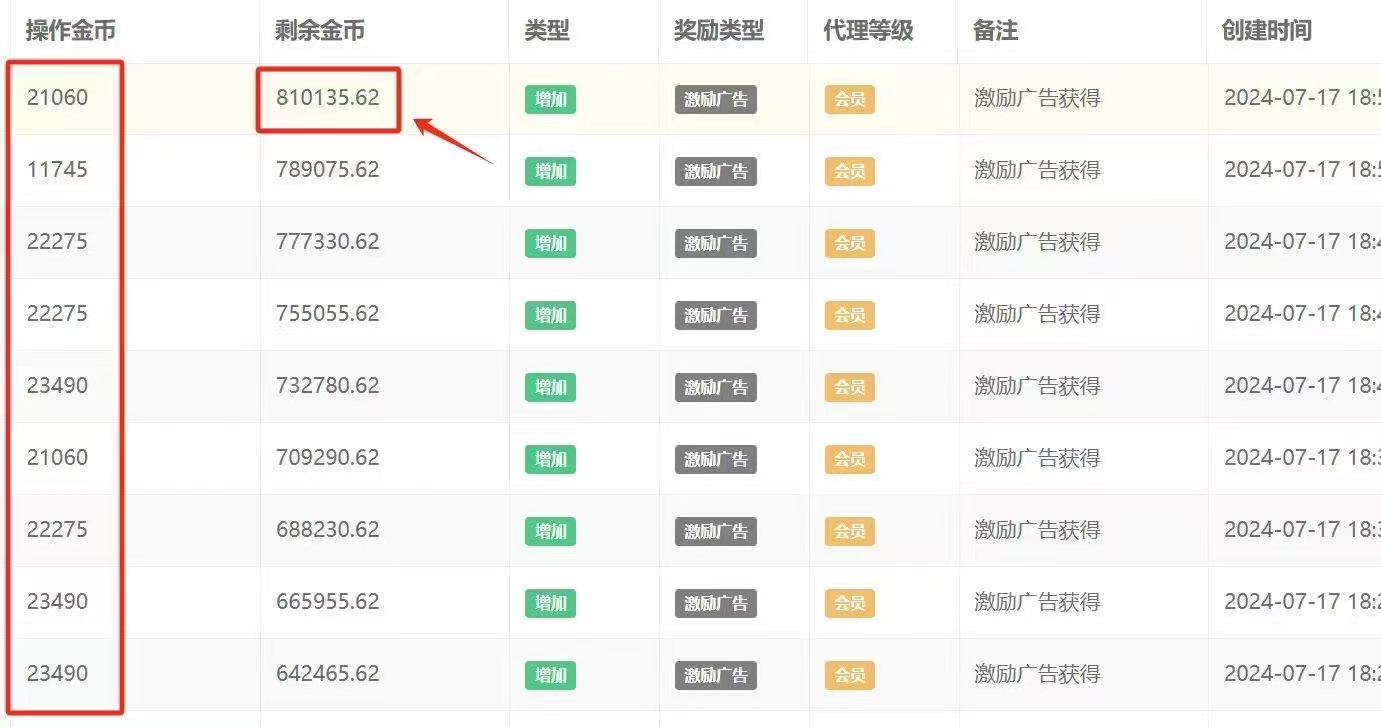 苏先生找合伙人手机广告变现 短剧 日结，单个设备60利润以上，稳定收益 独立平台当天结算