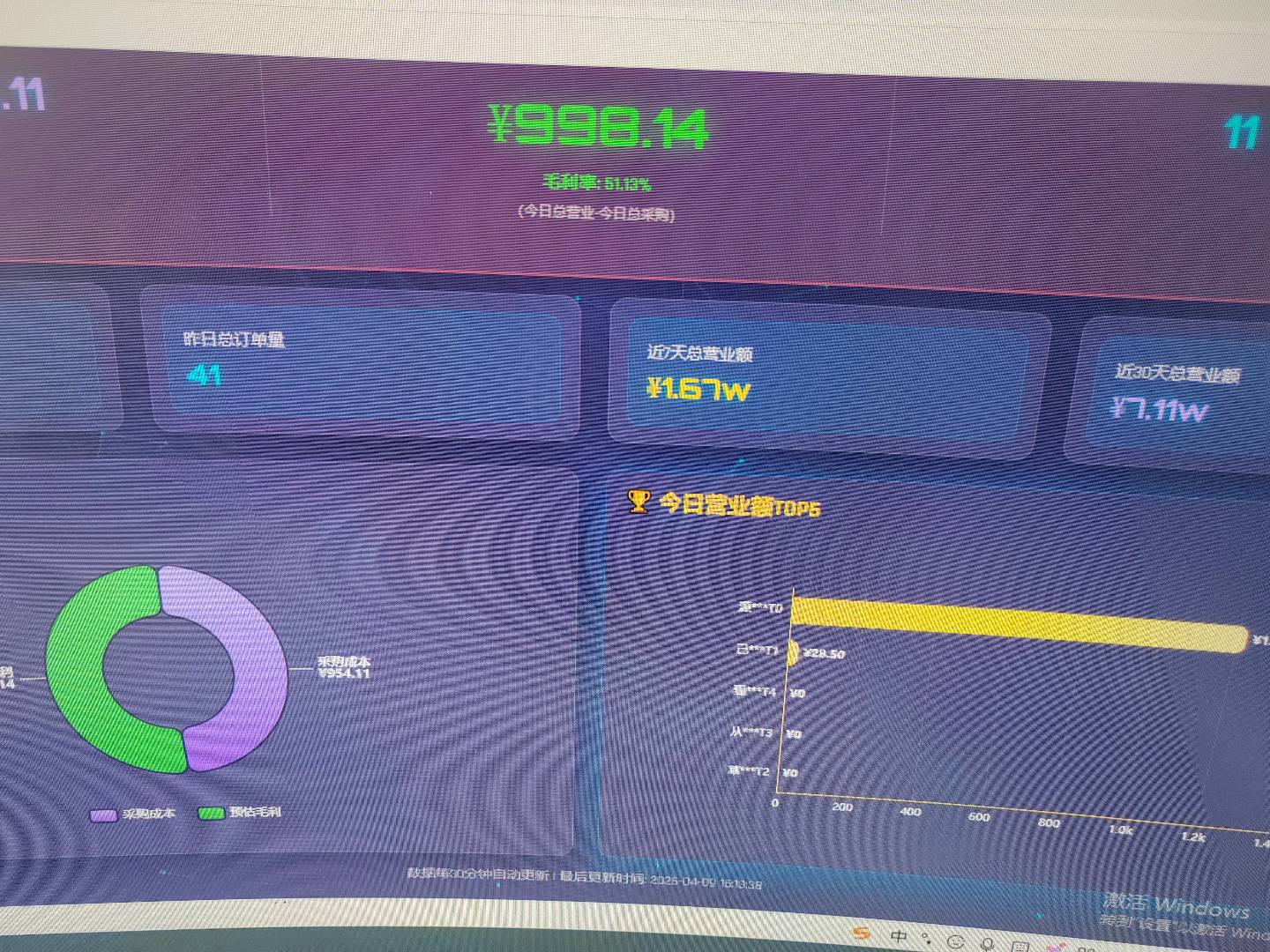 孔先生找合伙人电商合伙人，0基础，0收费，手把手教学，月利润*